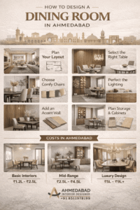How to Design a Dining Room in Ahmedabad