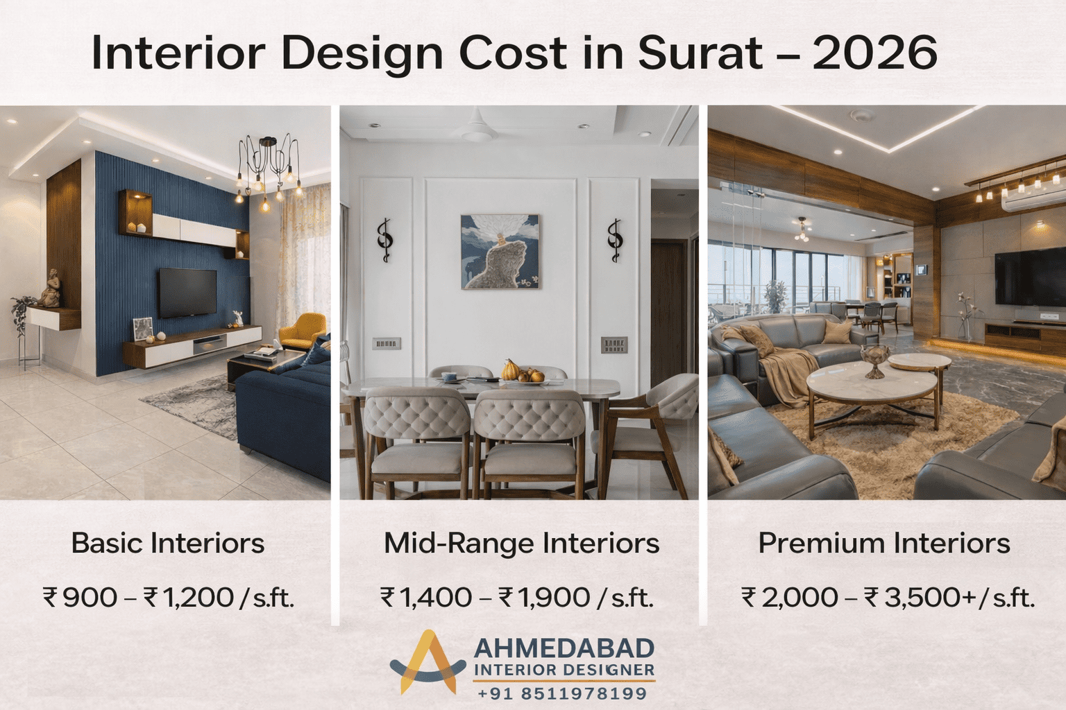 Surat Home Interior Pricing Guide 2026 Ahmedabad Interior Designer